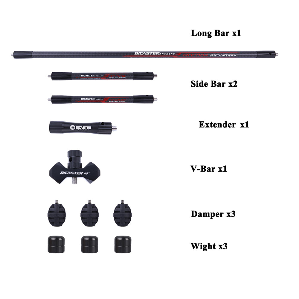 Contents 1024x1024